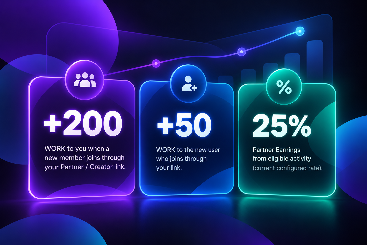 Placeholder graphic for example Partner reward amounts